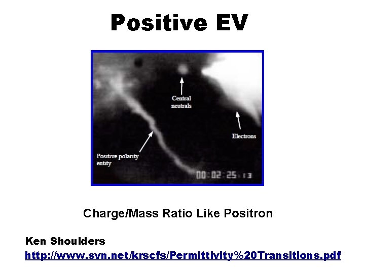 Positive EV Charge/Mass Ratio Like Positron Ken Shoulders http: //www. svn. net/krscfs/Permittivity%20 Transitions. pdf
