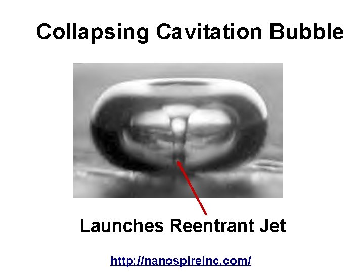 Collapsing Cavitation Bubble Launches Reentrant Jet http: //nanospireinc. com/ 