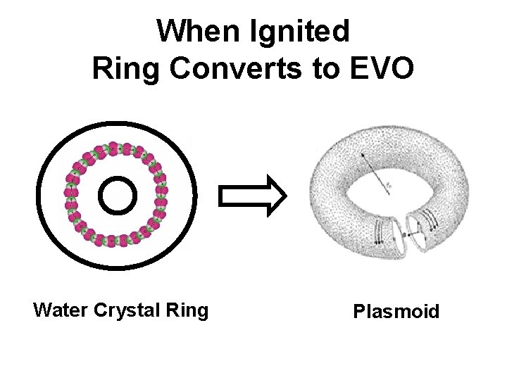 When Ignited Ring Converts to EVO Water Crystal Ring Plasmoid 