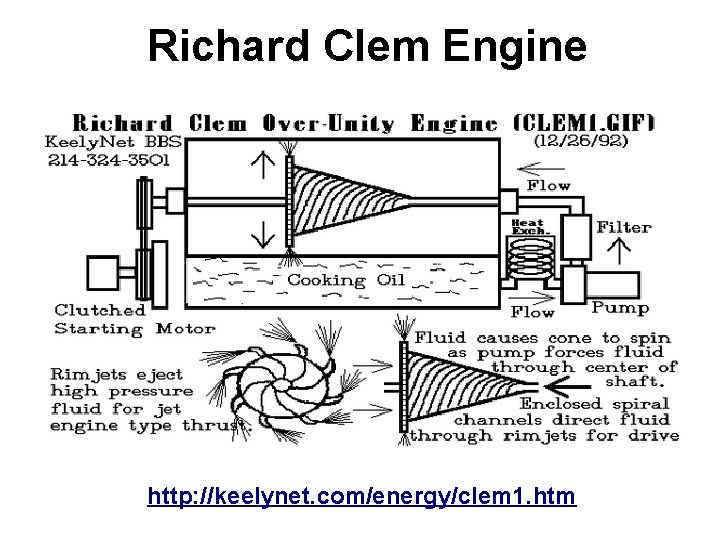 Richard Clem Engine http: //keelynet. com/energy/clem 1. htm 