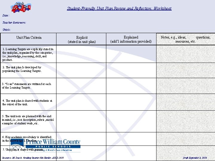 Student-Friendly Unit Plan Review and Reflection: Worksheet Date: Teacher Reviewers: Unit/s: Unit Plan Criteria