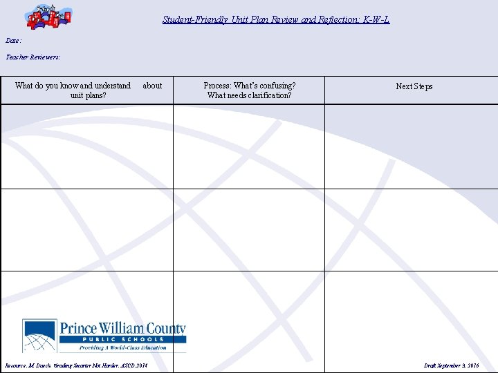 Student-Friendly Unit Plan Review and Reflection: K-W-L Date: Teacher Reviewers: What do you know