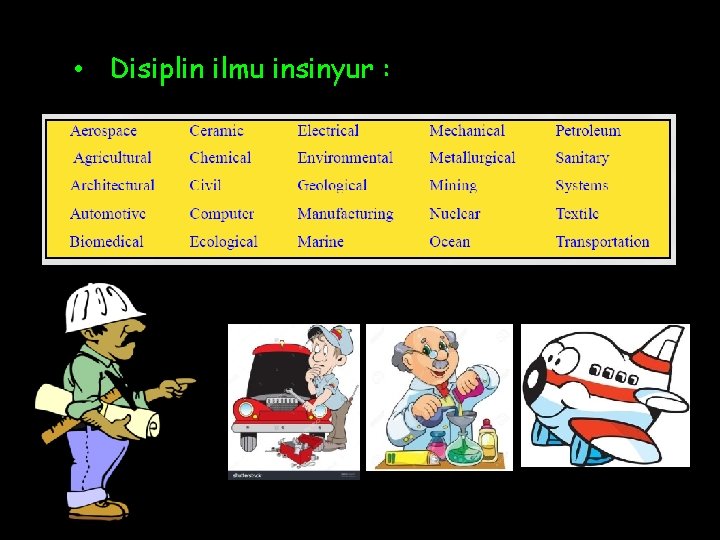  • Disiplin ilmu insinyur : 