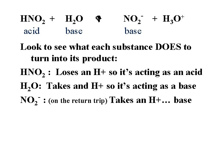 HNO 2 + acid H 2 O base NO 2 - + H 3