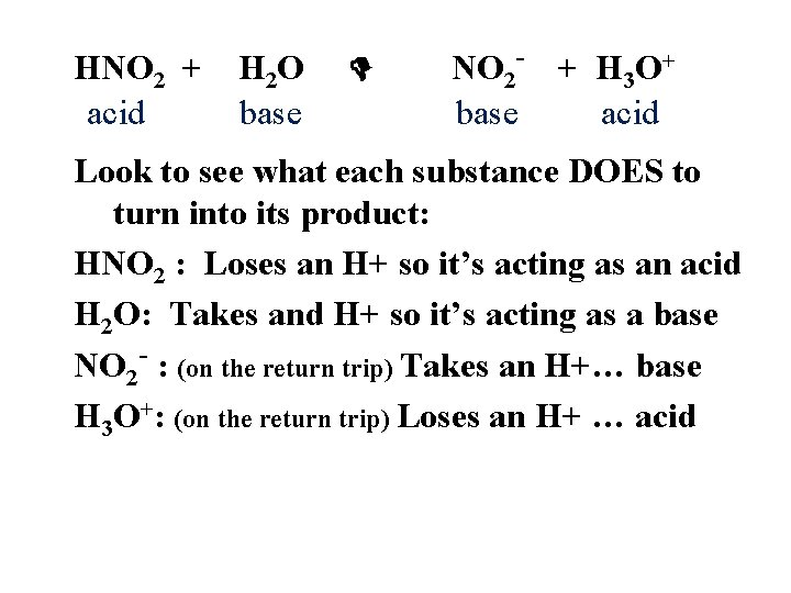 HNO 2 + acid H 2 O base NO 2 - + H 3