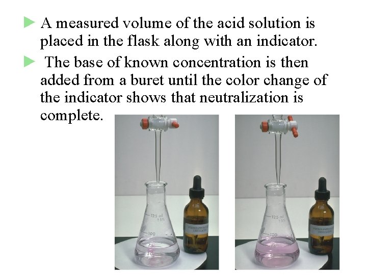 ► A measured volume of the acid solution is placed in the flask along