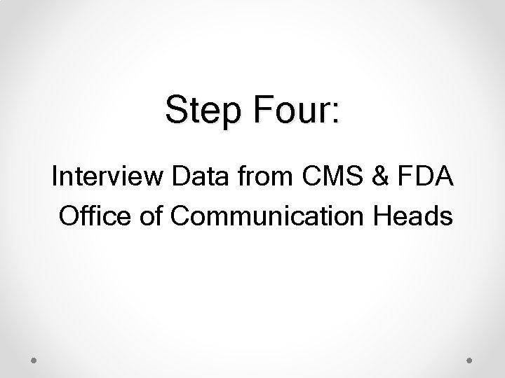 Step Four: Interview Data from CMS & FDA Office of Communication Heads 