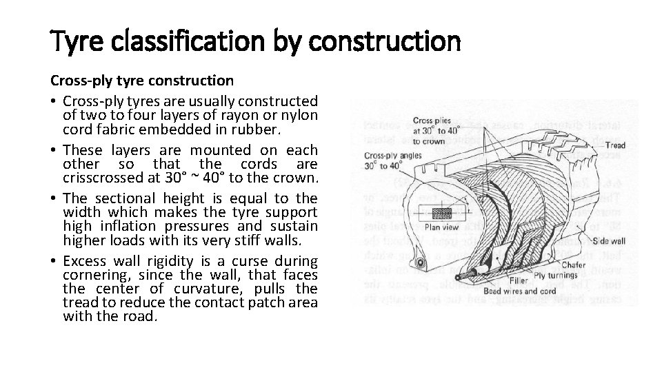 Tyre classification by construction Cross-ply tyre construction • Cross-ply tyres are usually constructed of