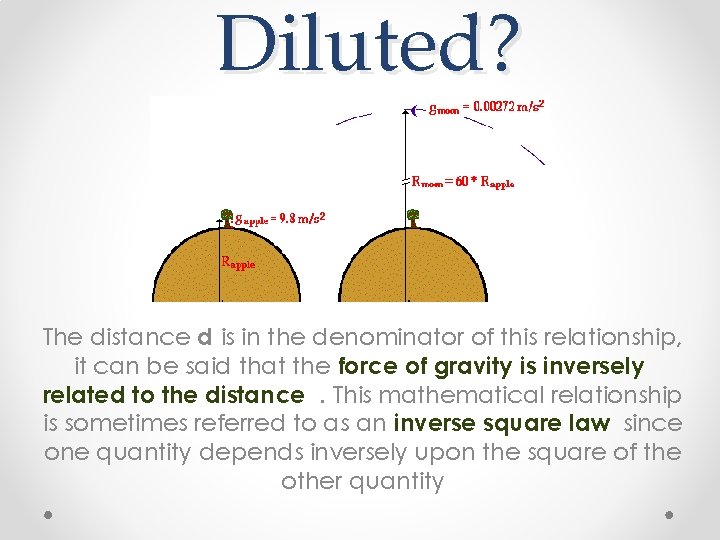 Diluted? The distance d is in the denominator of this relationship, it can be