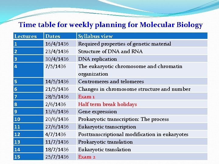 Time table for weekly planning for Molecular Biology Lectures 1 2 3 4 Dates
