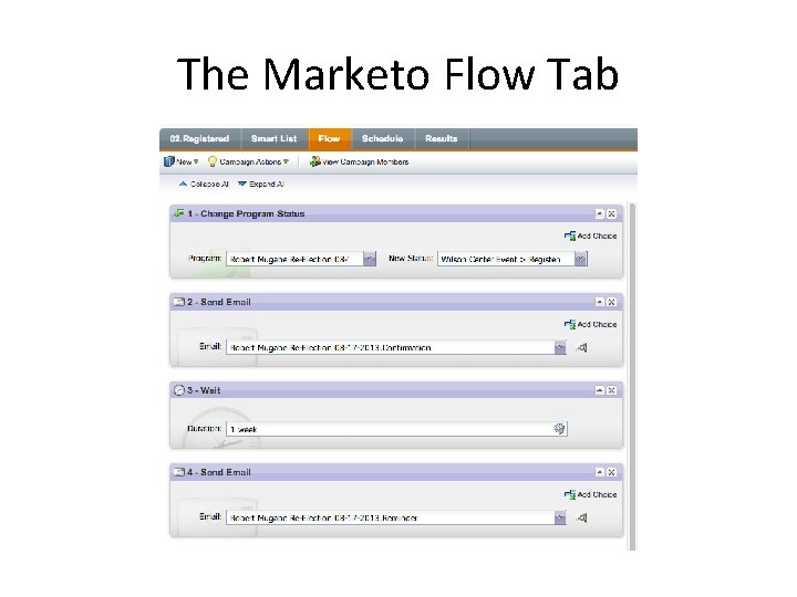 The Marketo Flow Tab 