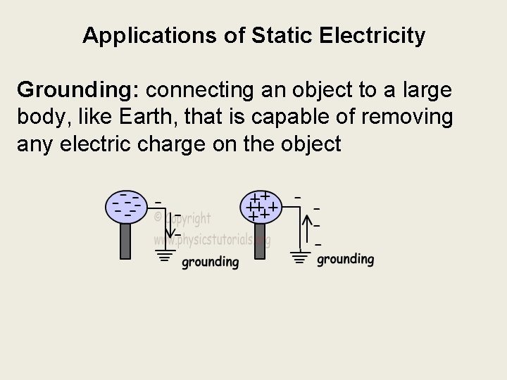 Applications of Static Electricity Grounding: connecting an object to a large body, like Earth,