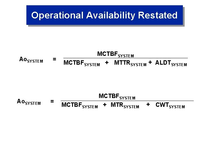 Operational Availability Restated Ao. SYSTEM = = MCTBFSYSTEM + MTTRSYSTEM + ALDTSYSTEM MCTBFSYSTEM +