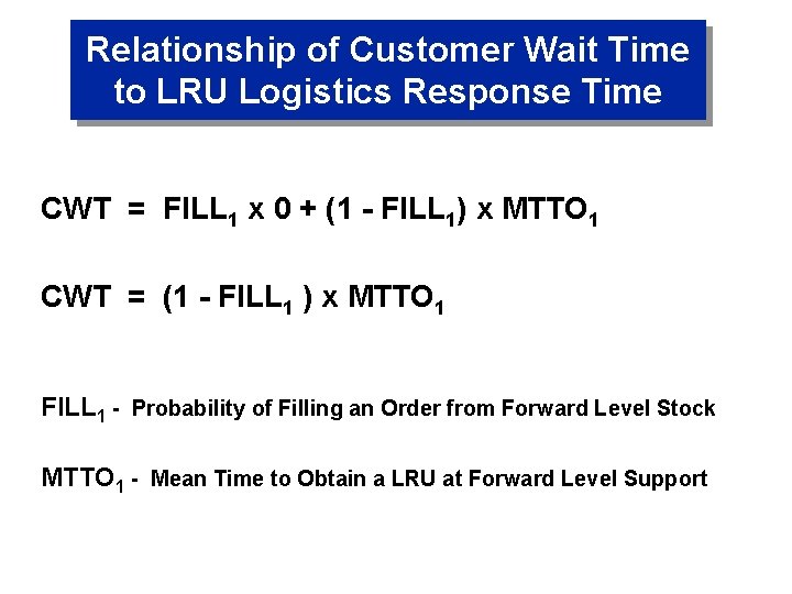 Relationship of Customer Wait Time to LRU Logistics Response Time CWT = FILL 1