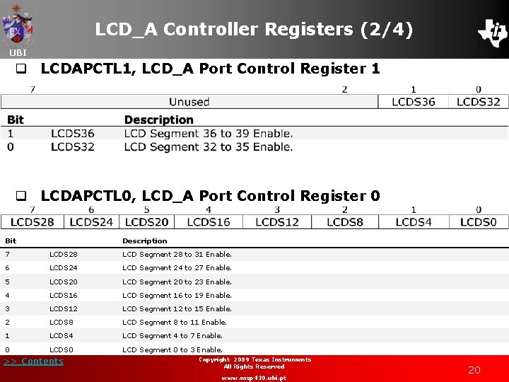 LCD_A Controller Registers (2/4) UBI q LCDAPCTL 1, LCD_A Port Control Register 1 q