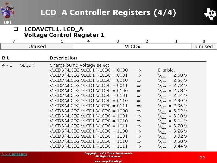 LCD_A Controller Registers (4/4) UBI q LCDAVCTL 1, LCD_A Voltage Control Register 1 Bit