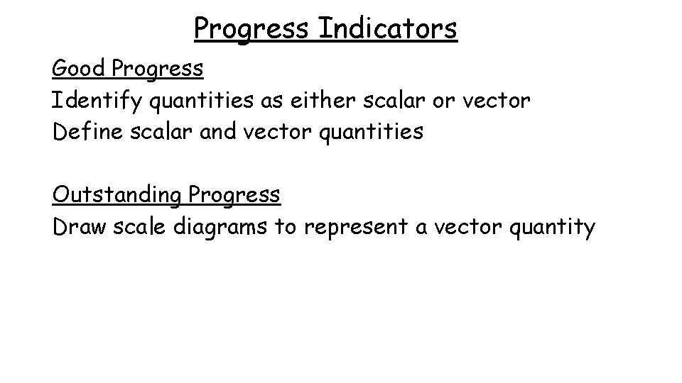 Progress Indicators Good Progress Identify quantities as either scalar or vector Define scalar and