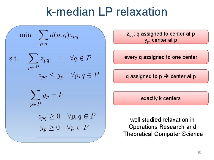 k-median LP relaxation zpq: q assigned to center at p yp: center at p