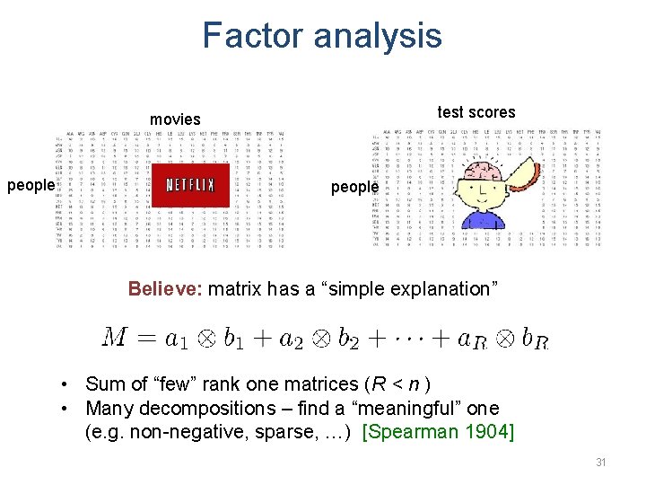 Factor analysis test scores movies people Believe: matrix has a “simple explanation” • Sum