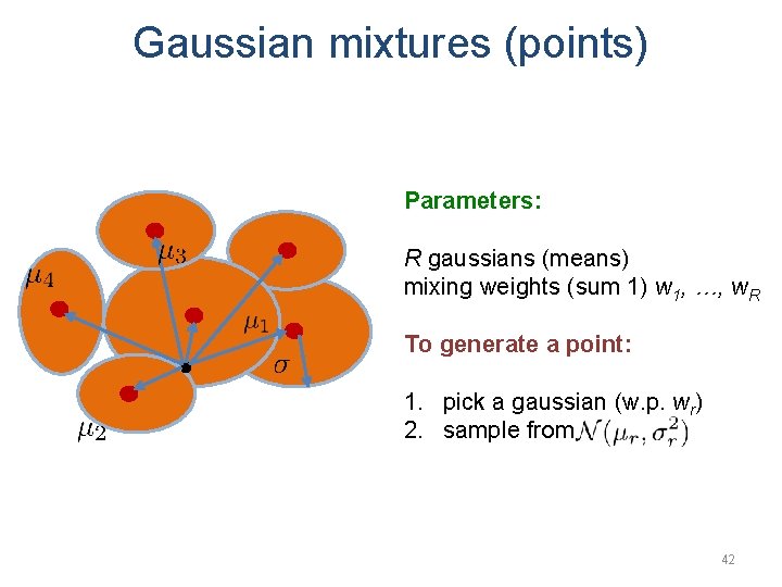 Gaussian mixtures (points) Parameters: R gaussians (means) mixing weights (sum 1) w 1, …,