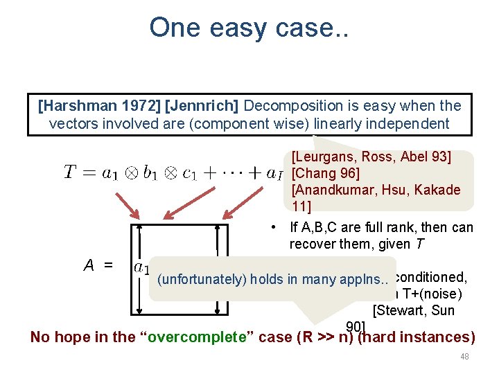One easy case. . [Harshman 1972] [Jennrich] Decomposition is easy when the vectors involved