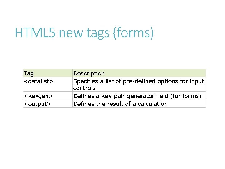 HTML 5 new tags (forms) Tag <datalist> <keygen> <output> Description Specifies a list of
