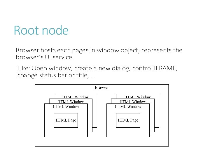 Root node Browser hosts each pages in window object, represents the browser’s UI service.