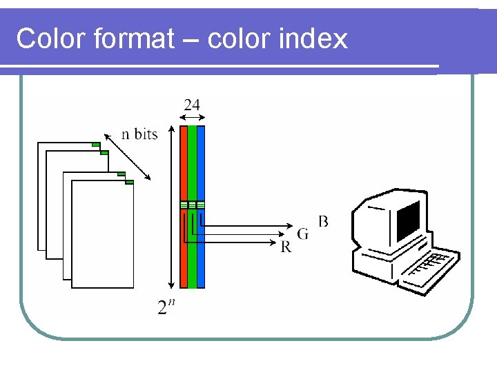 Color format – color index 