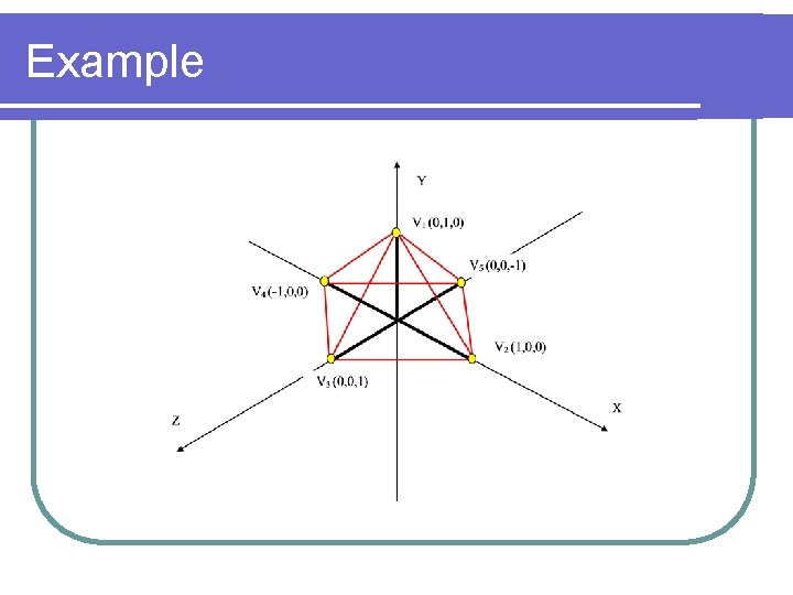 Example 