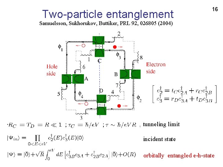 Two-particle entanglement 16 Samuelsson, Sukhorukov, Buttiker, PRL 92, 026805 (2004) Tunnel limit: tunneling limit
