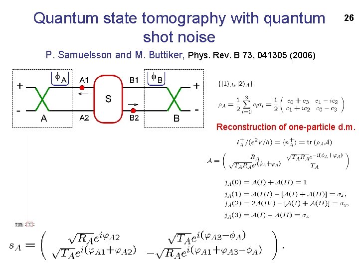 Quantum state tomography with quantum shot noise 26 P. Samuelsson and M. Buttiker, Phys.