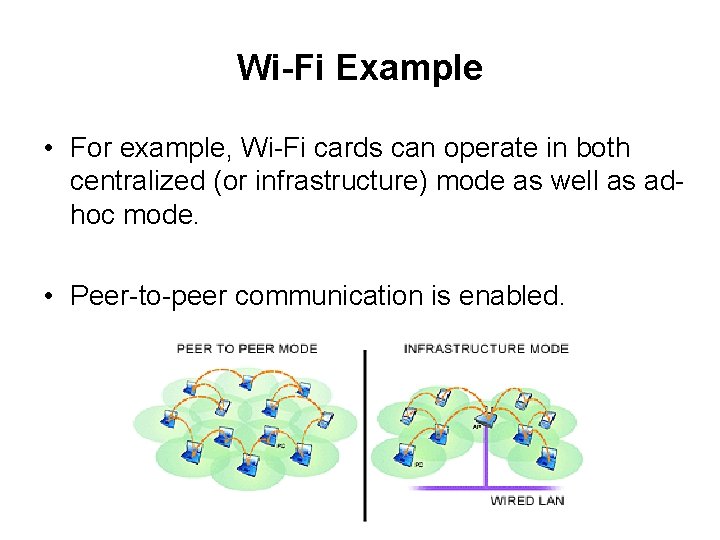 Wi-Fi Example • For example, Wi-Fi cards can operate in both centralized (or infrastructure)