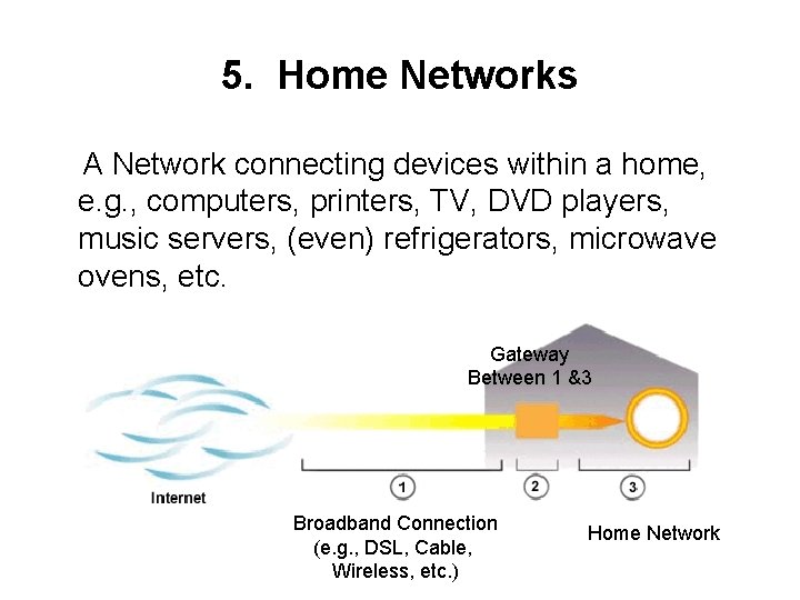 5. Home Networks A Network connecting devices within a home, e. g. , computers,