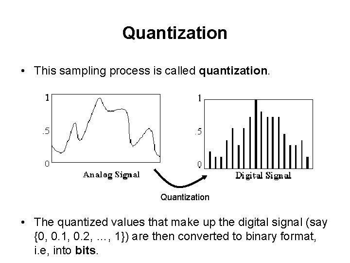 Quantization • This sampling process is called quantization. Quantization • The quantized values that