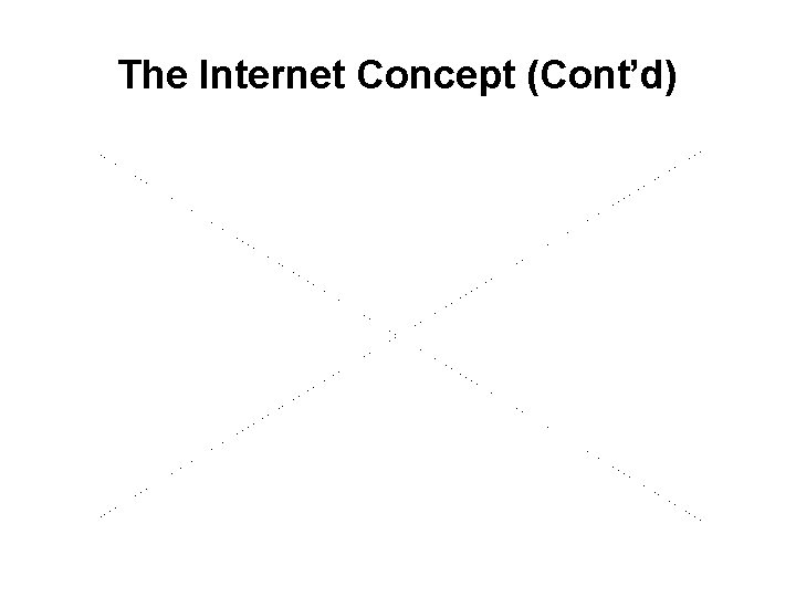 The Internet Concept (Cont’d) 