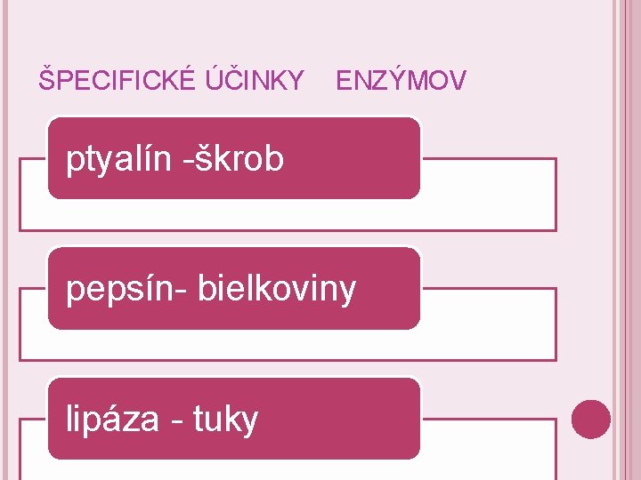 ŠPECIFICKÉ ÚČINKY ENZÝMOV ptyalín -škrob pepsín- bielkoviny lipáza - tuky 