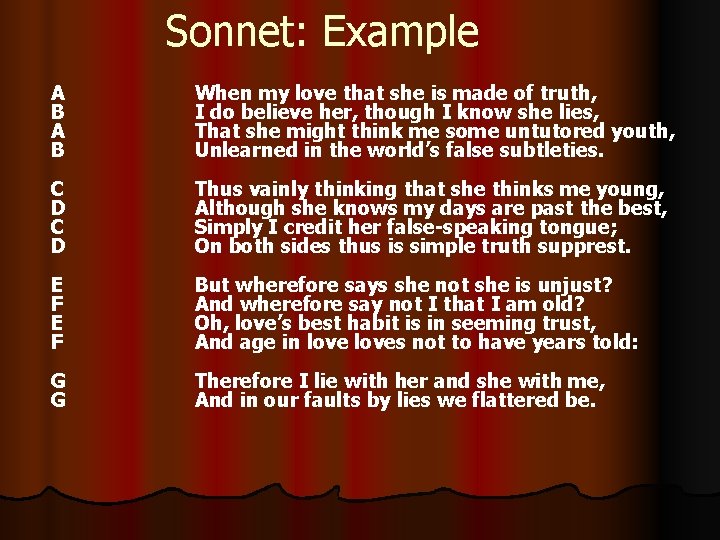 Sonnet: Example A B When my love that she is made of truth, I