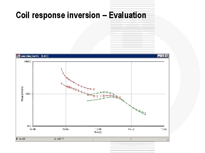 Coil response inversion – Evaluation 