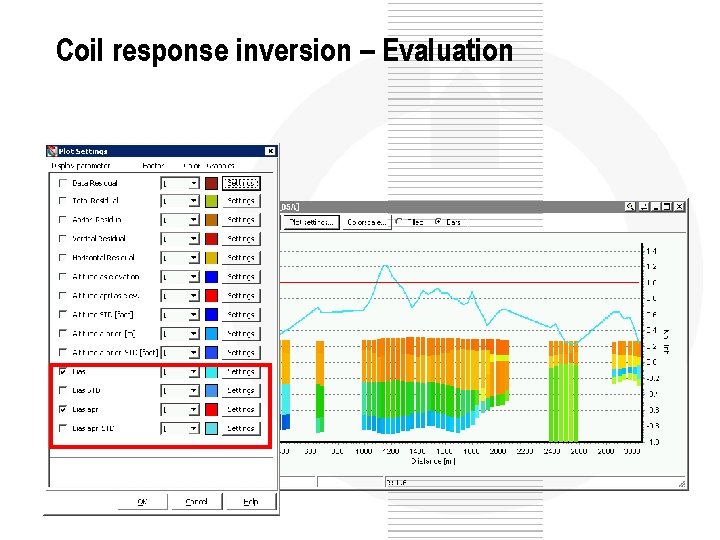 Coil response inversion – Evaluation 