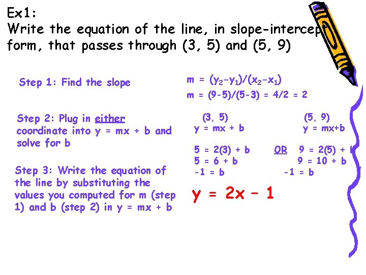 Ex 1: Write the equation of the line, in slope-intercept form, that passes through