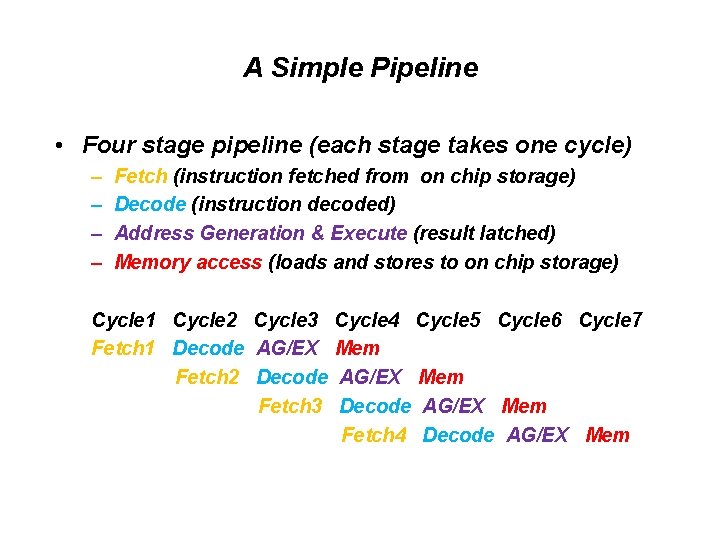 A Simple Pipeline • Four stage pipeline (each stage takes one cycle) – –