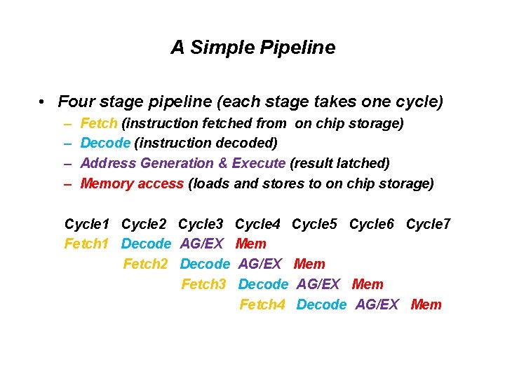 A Simple Pipeline • Four stage pipeline (each stage takes one cycle) – – A Simple Pipeline • Four stage pipeline (each stage takes one cycle) – –