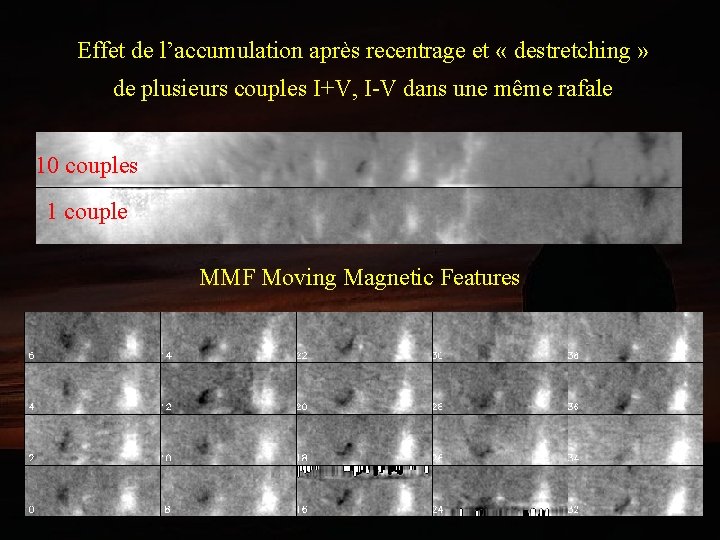 Effet de l’accumulation après recentrage et « destretching » de plusieurs couples I+V, I-V