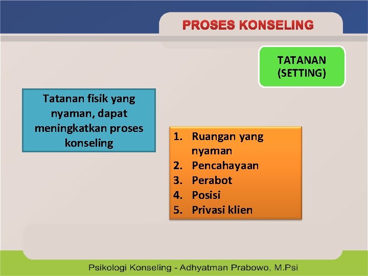 PROSES KONSELING TATANAN (SETTING) Tatanan fisik yang nyaman, dapat meningkatkan proses konseling 1. Ruangan