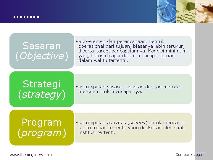 ……. . Sasaran (Objective) • Sub-elemen dari perencanaan, Bentuk operasional dari tujuan, biasanya lebih