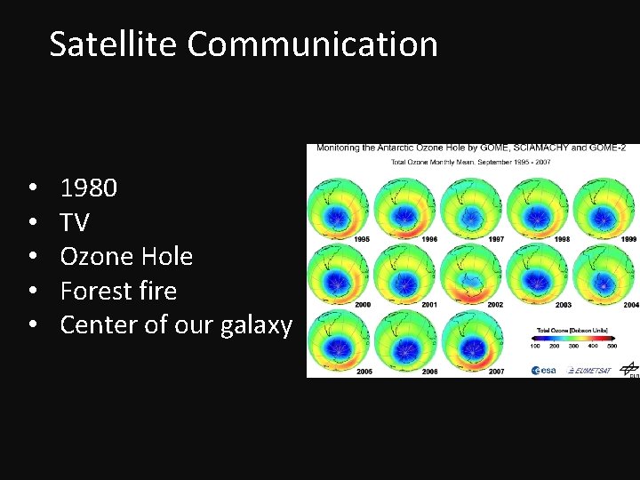 Satellite Communication • • • 1980 TV Ozone Hole Forest fire Center of our