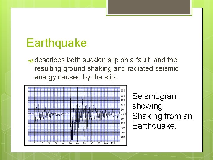 Earthquake describes both sudden slip on a fault, and the resulting ground shaking and