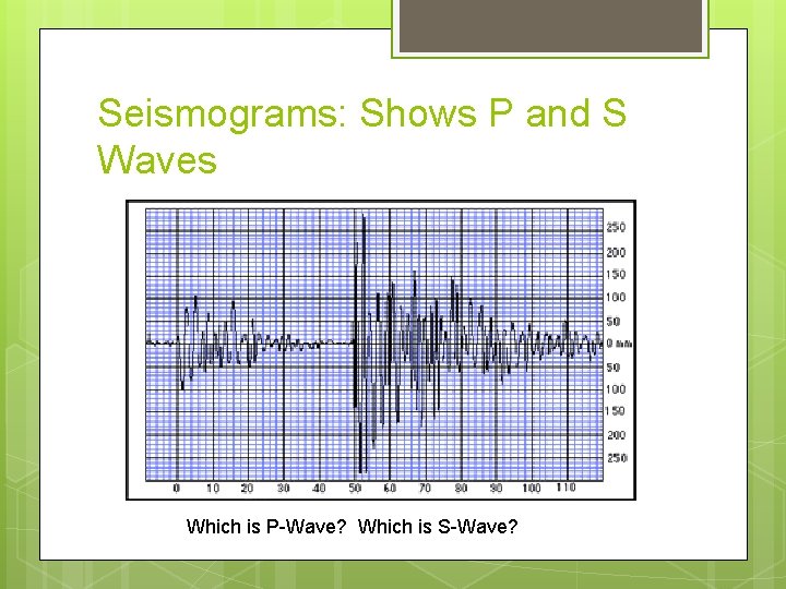 Seismograms: Shows P and S Waves Which is P-Wave? Which is S-Wave? 