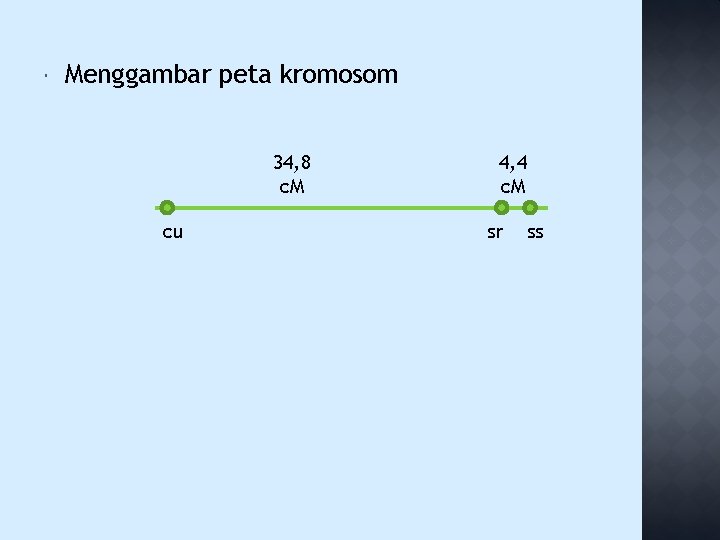  Menggambar peta kromosom 34, 8 c. M cu 4, 4 c. M sr