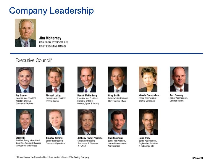 Company Leadership 10/25/2021 